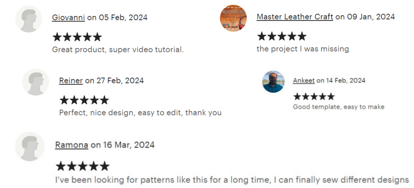 Digital Leather Pattern Making Course, Leather Pattern Making Course (Digital)